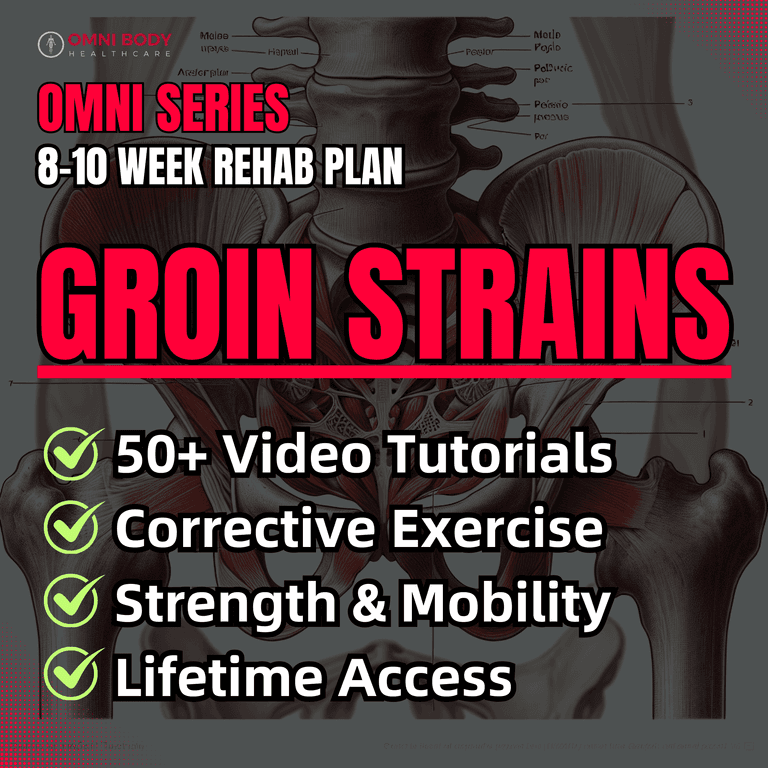 Groin Strain Sports Hernia